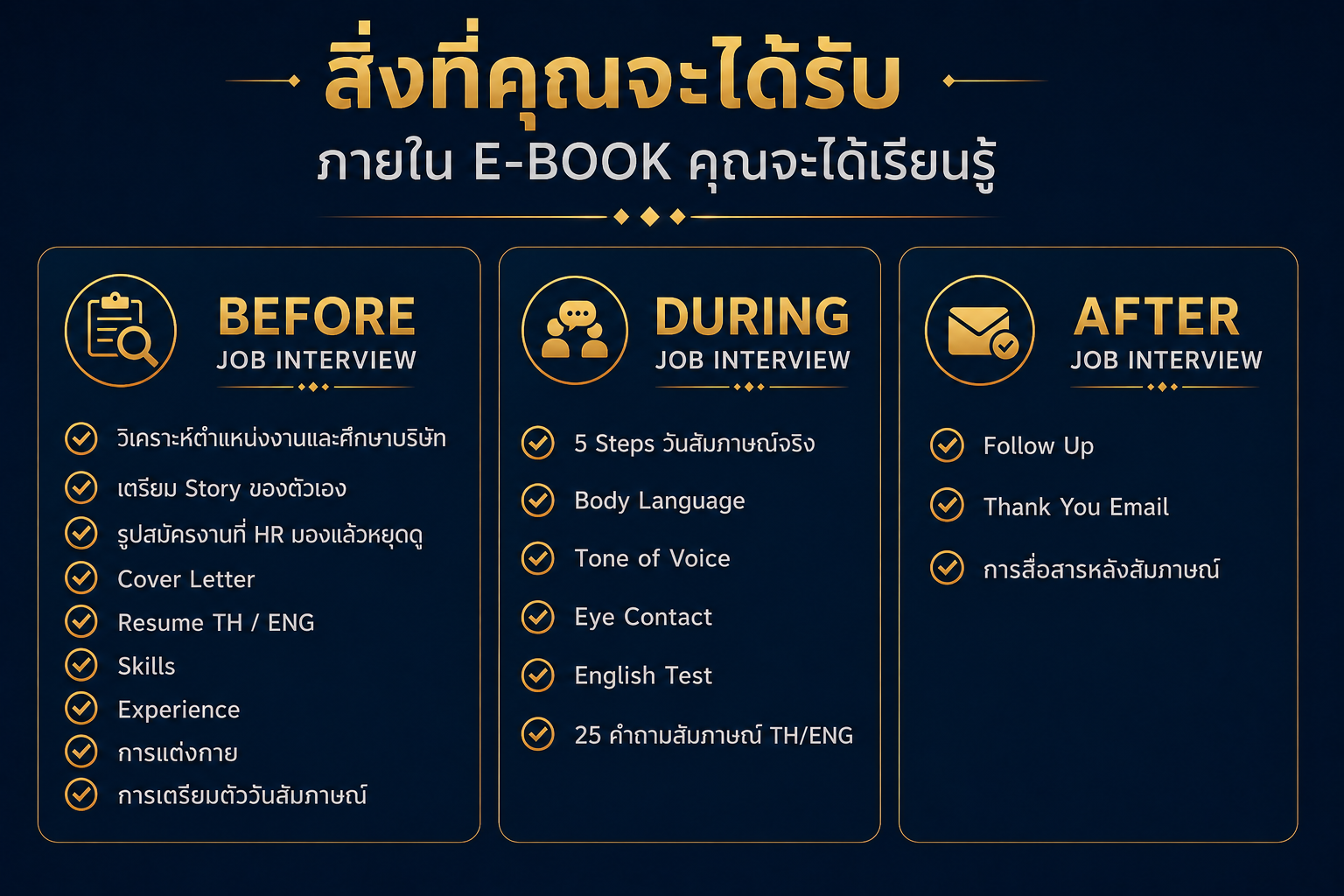 สิ่งที่คุณจะได้รับใน E-Book เล่มนี้: Mindset ก่อนสัมภาษณ์, เทคนิคการตอบคำถามให้ตรงและโดน, และการติดตามผลหลังสัมภาษณ์